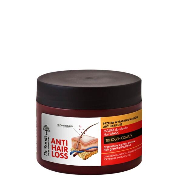 Dr.Sante Anti Hair Loss Mask to stimulate hair growth 300 ml