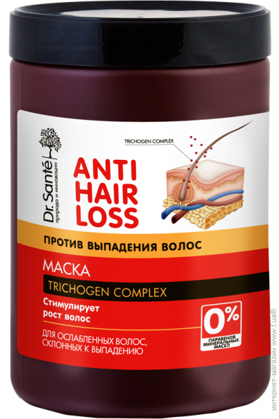 Dr.Sante kaukė nuo plaukų slinkimo plaukų augimui skatinti 1000 ml